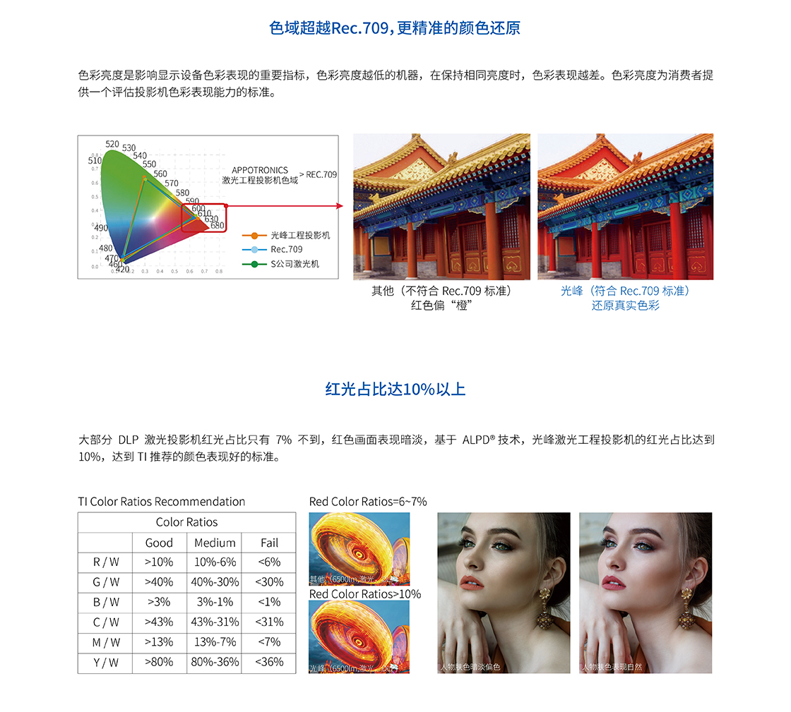 AL-FU600_详情页（网页版）_02.jpg