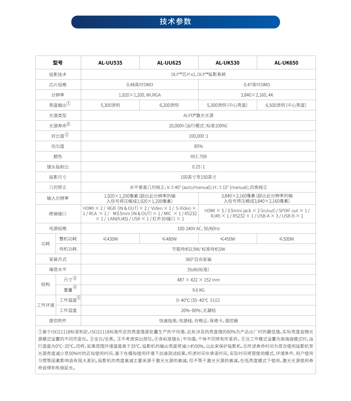 U系列_详情页（网页版）_05.jpg